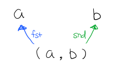 p2-product.png