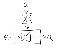 p2-reader-monad.png