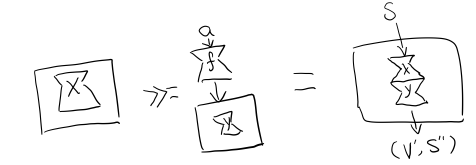 p2-state-monad.png