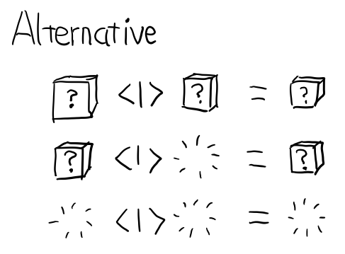 p3-Alternative.png