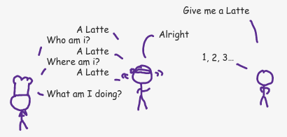barista-retry.png